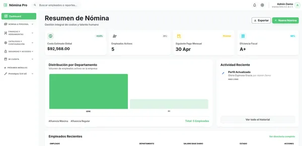 Dashboard interactivo del software de nómina NovusCore en la nube